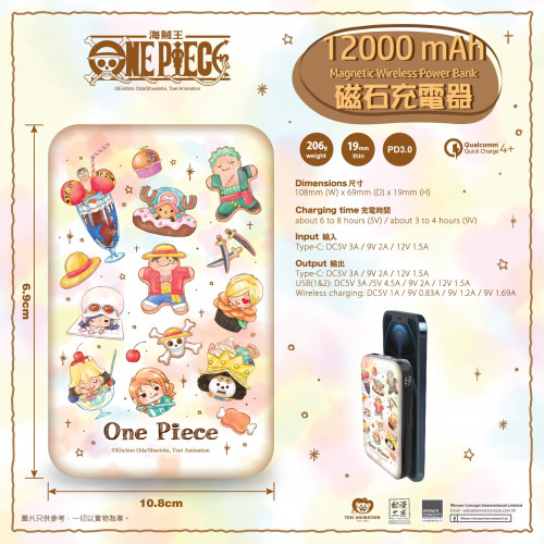 One Piece Powerbank 12000mAh (Sweets)  